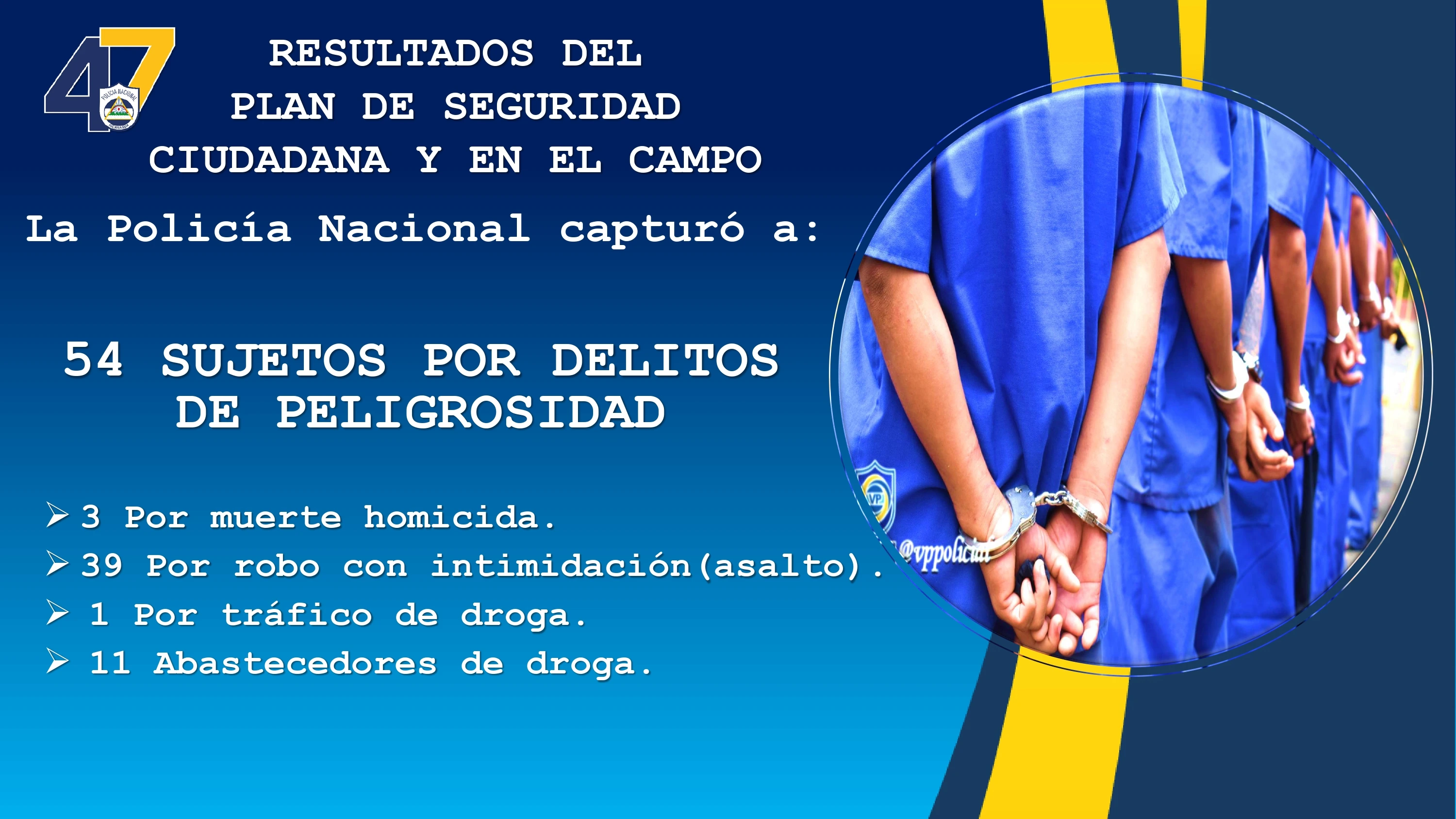 POLICIA6