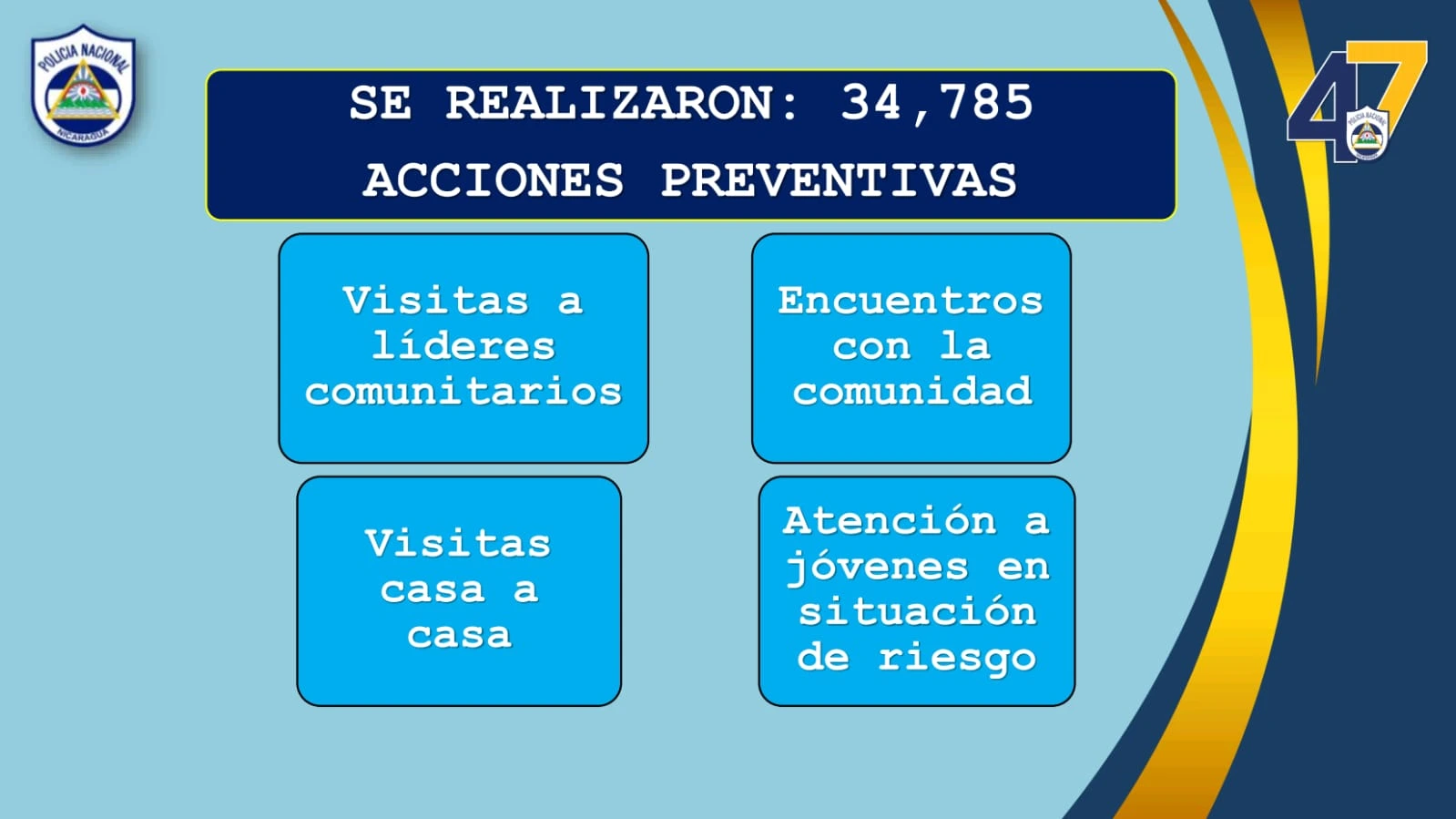 POLICIA2