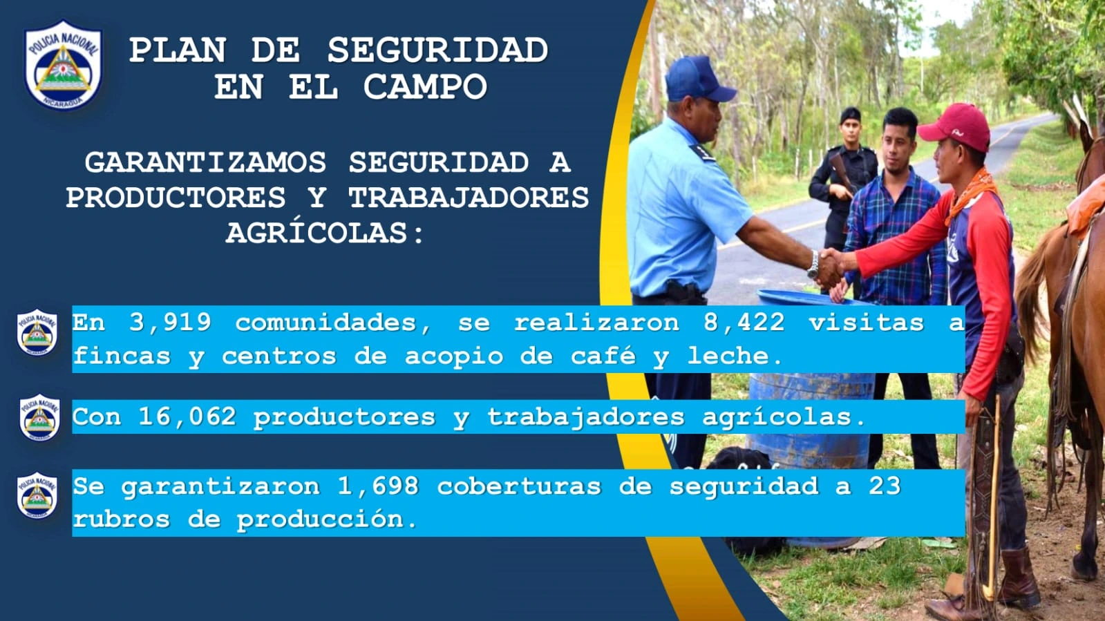 POLICIA4