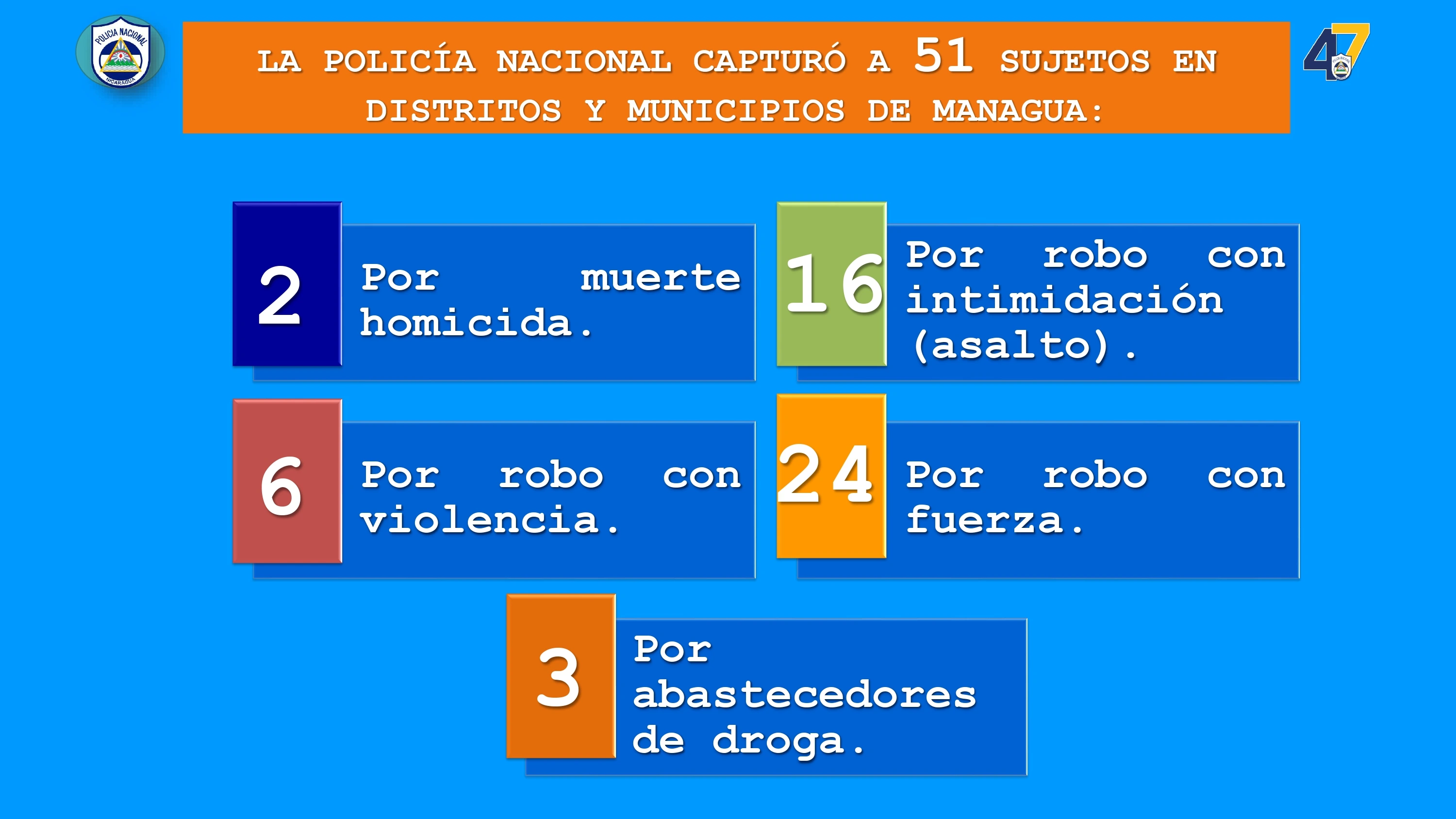CAPTURAS2