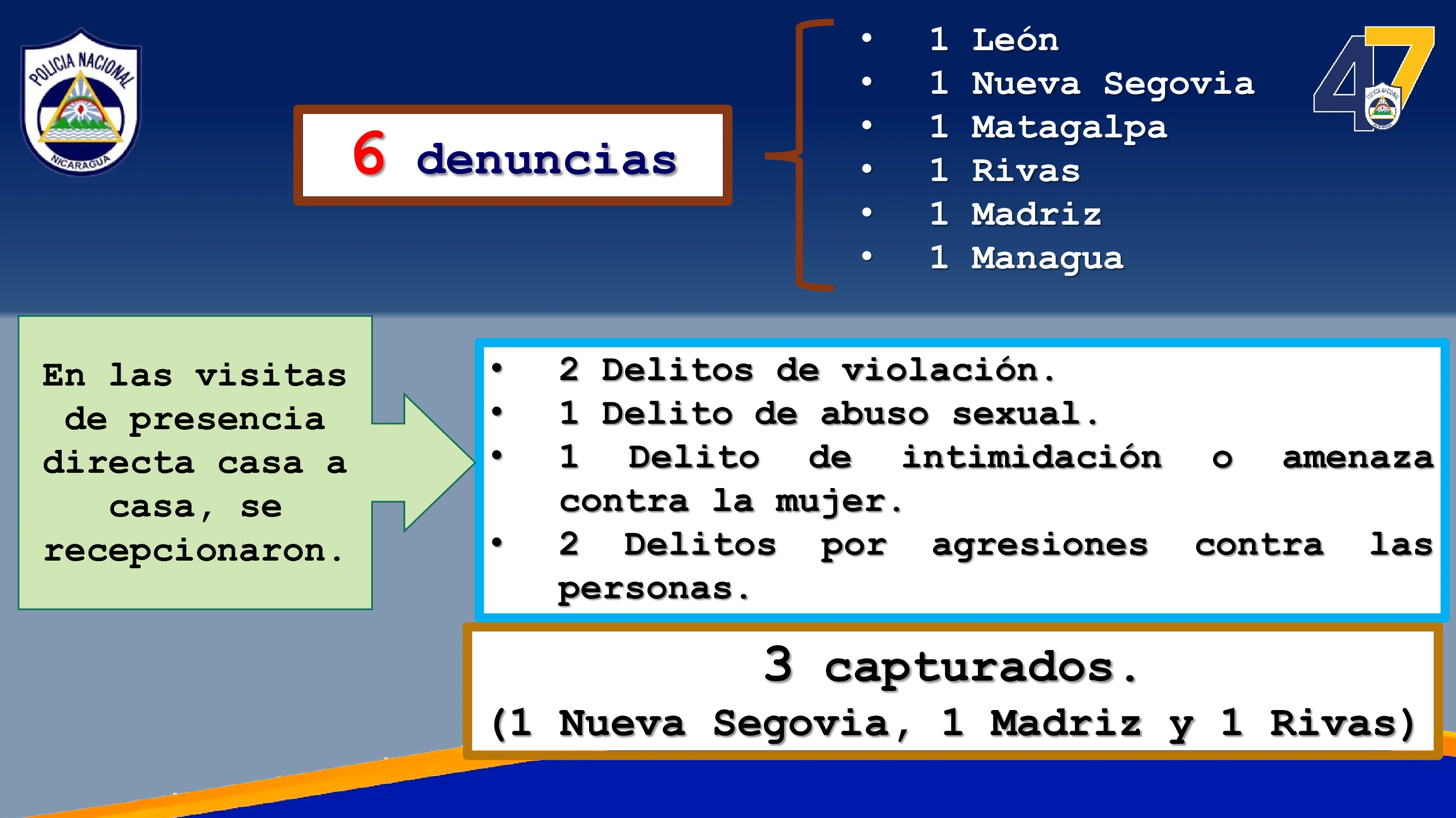 COMISARIA5