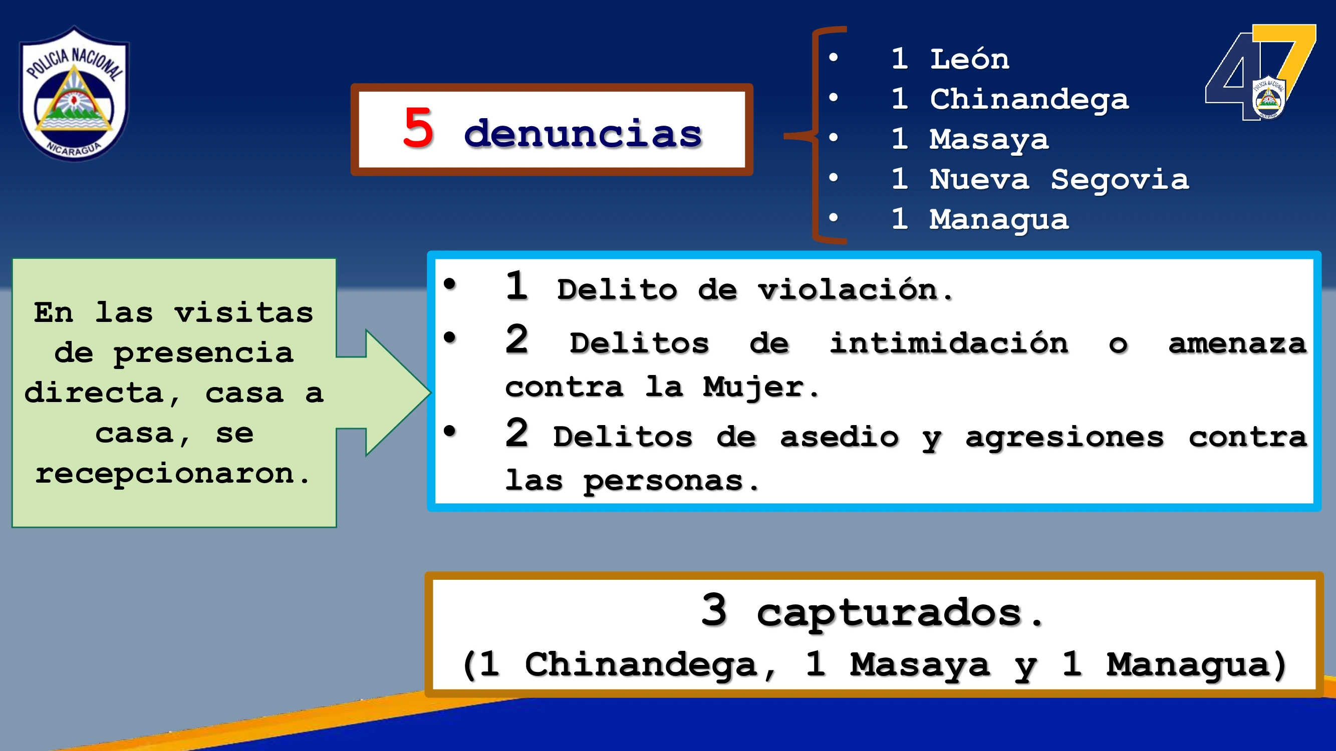 COMISARIAS5