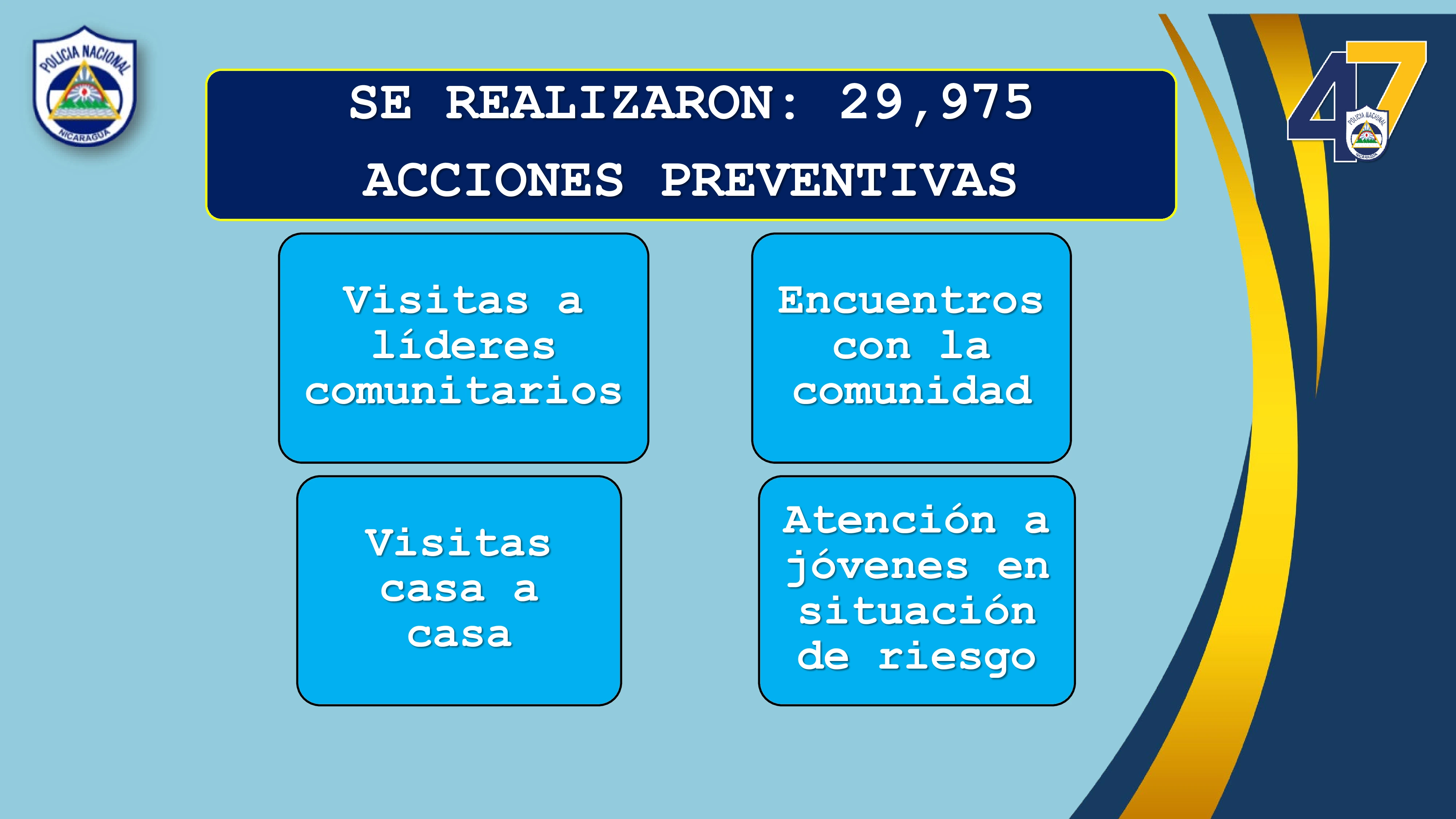 POLICIA3