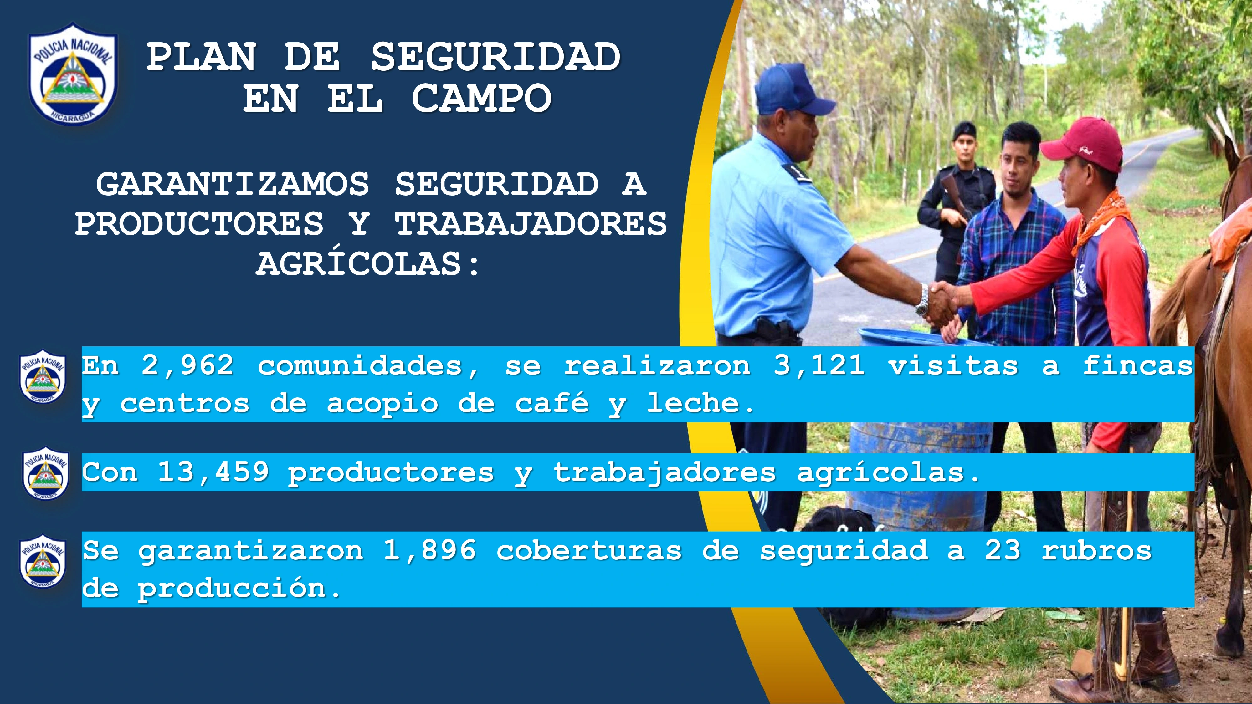 POLICIA5