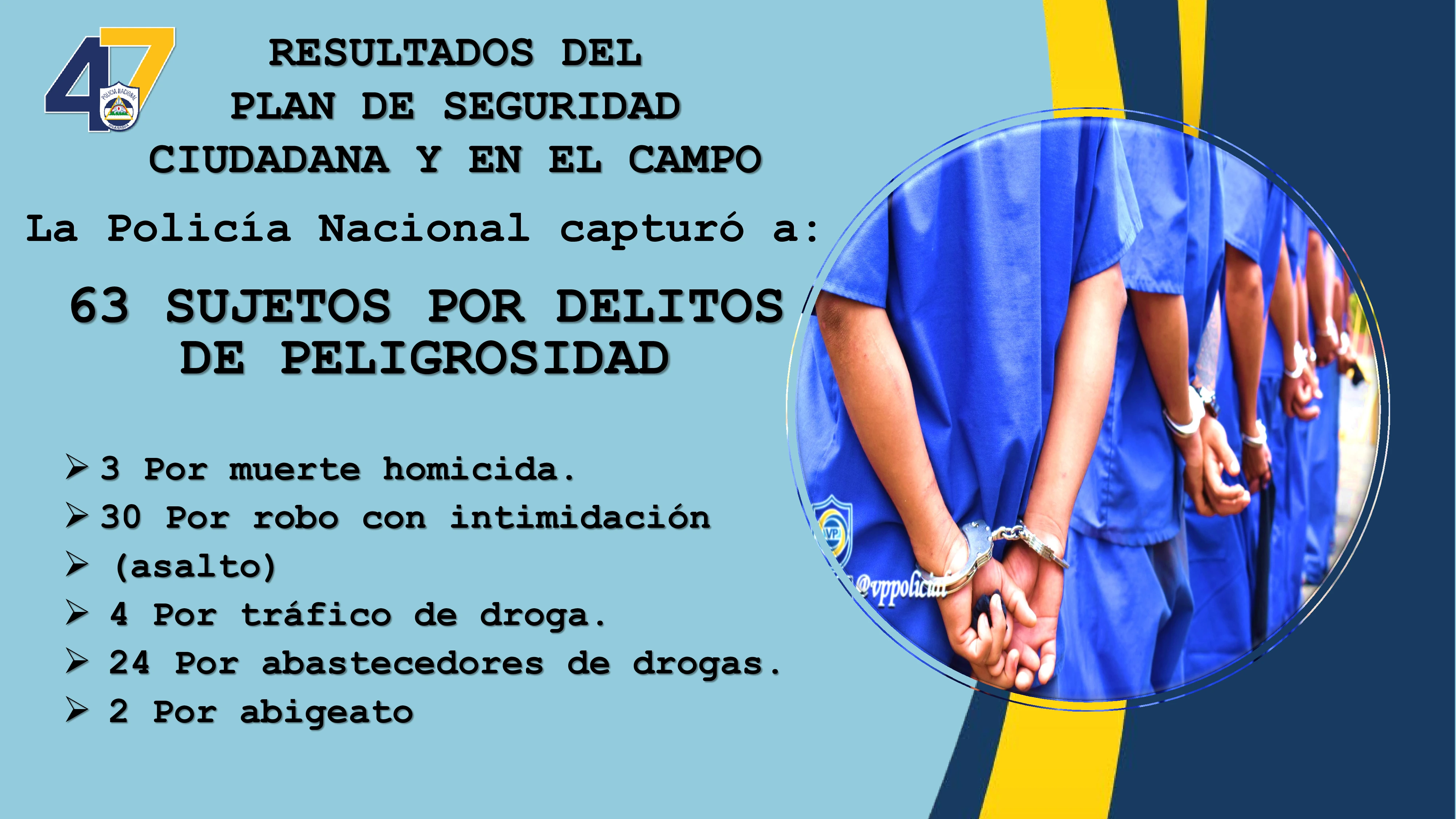 POLICIA6