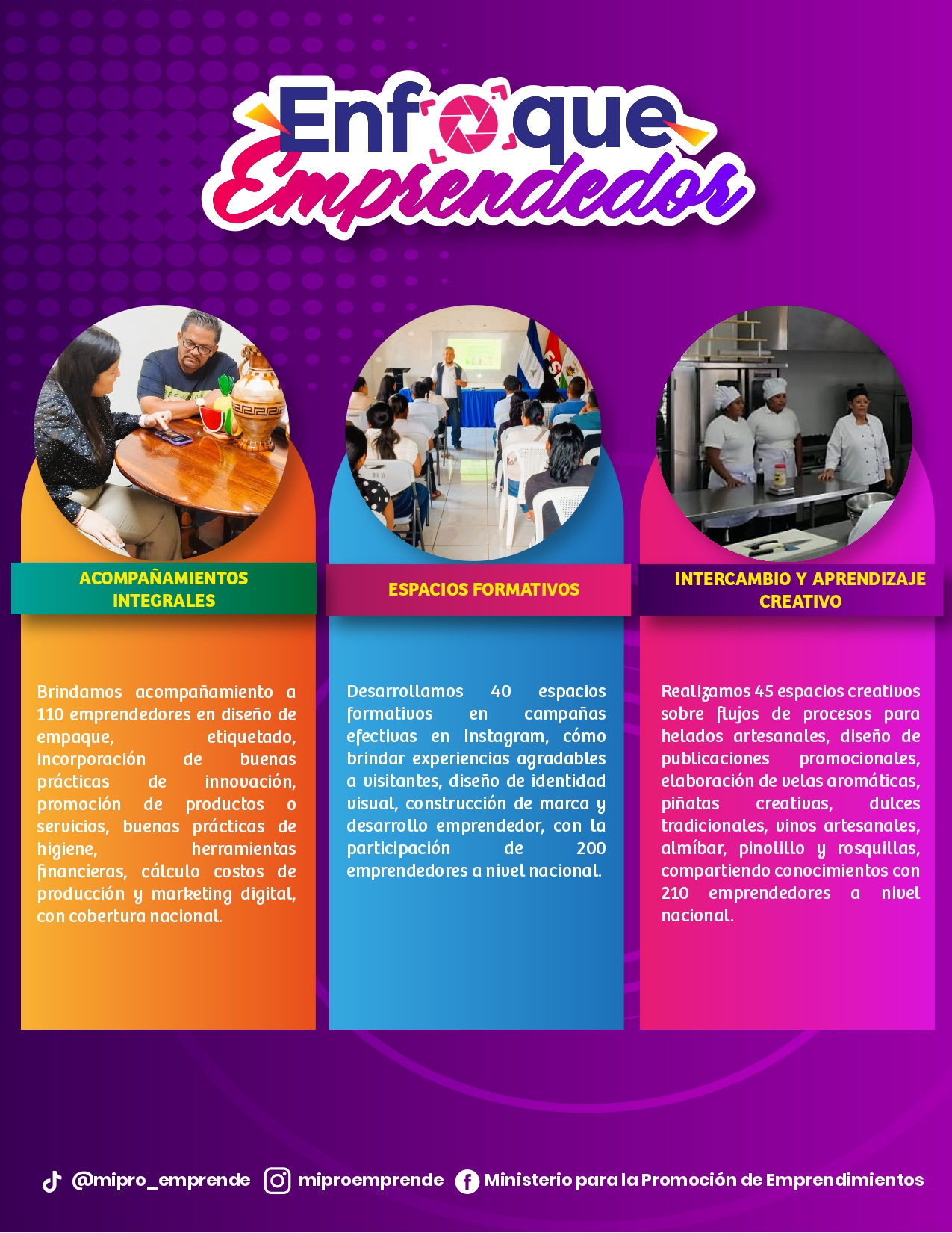 MPE--(10)