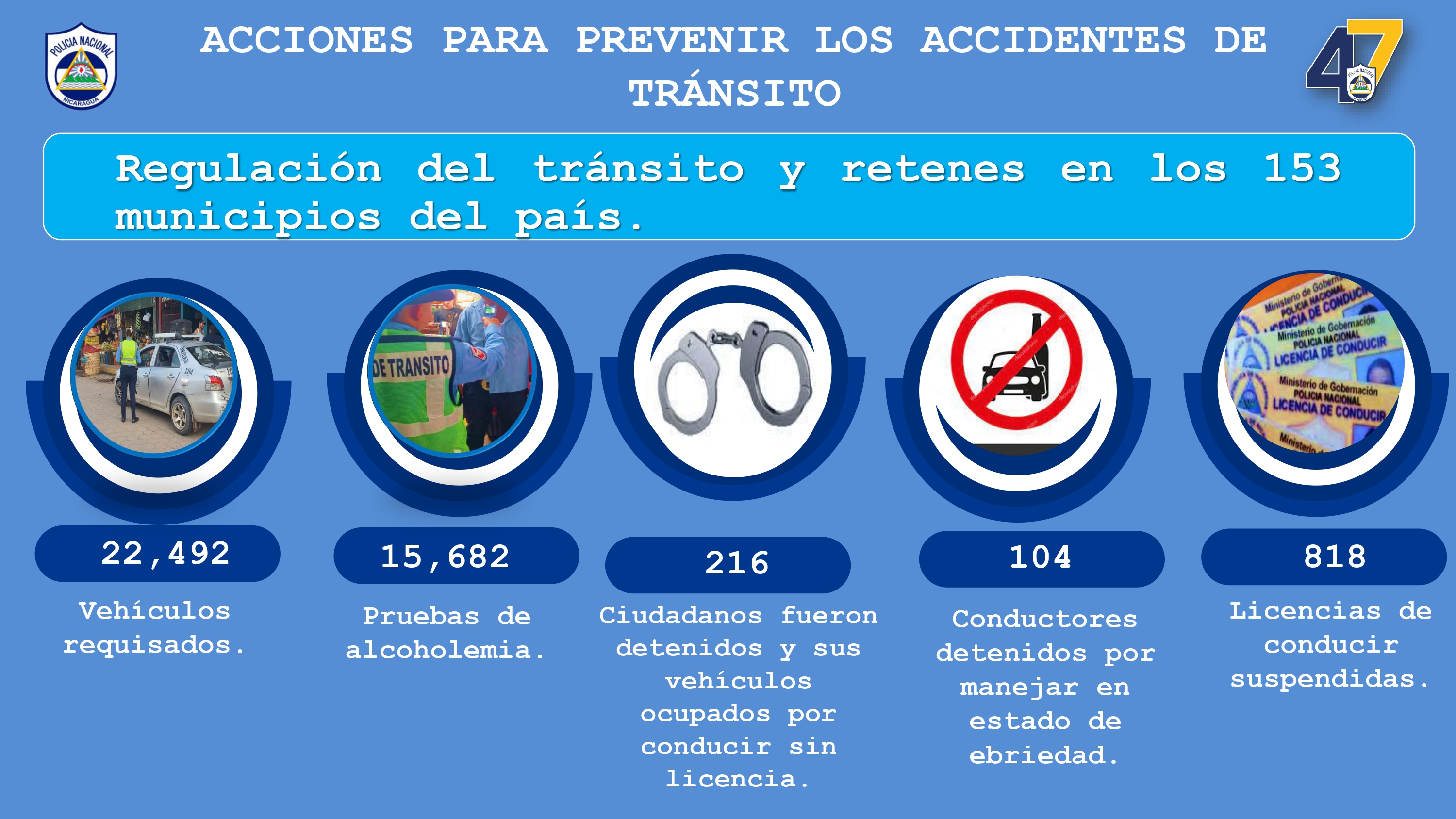 Transito-4
