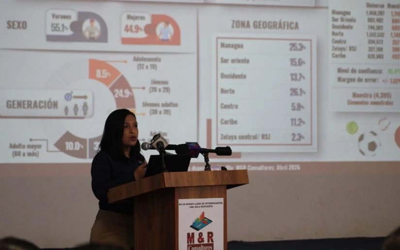 ENCUESTA2